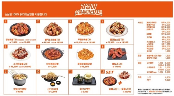 기영이숯불두마리치킨부산 이미지