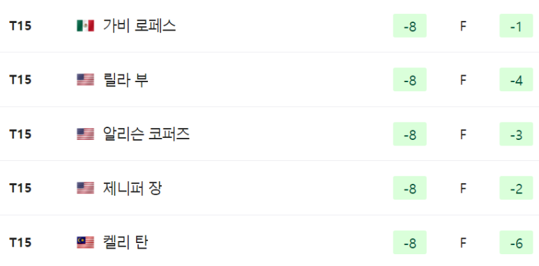 릴라잉글리쉬 이미지