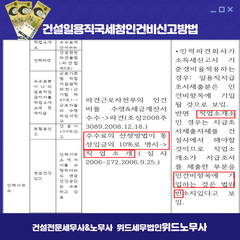 중앙직업소개소，중앙인력 이미지