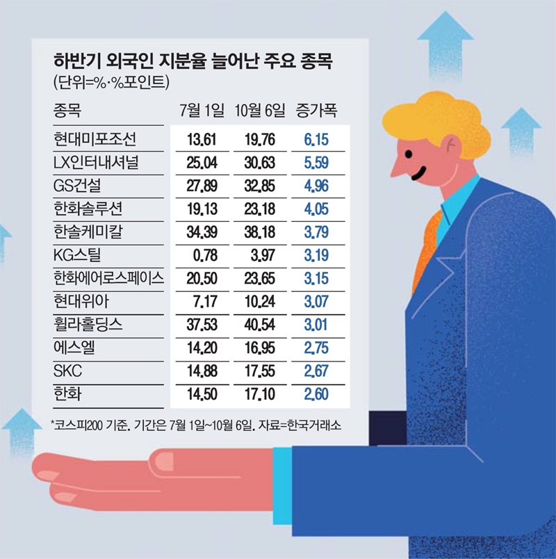강원가스상사 이미지