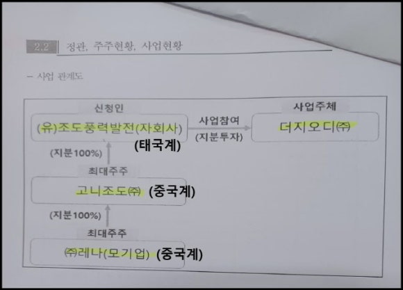 제타이앤디 이미지