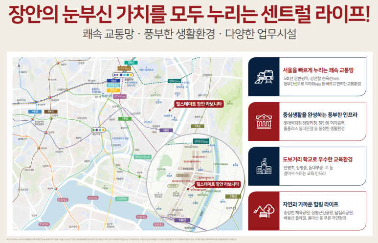라보니타 이미지