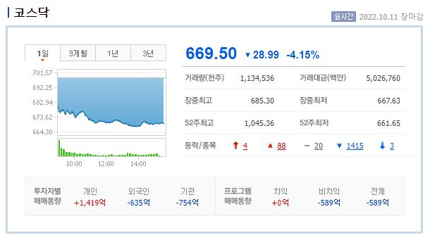 (주)동국알앤에스 이미지