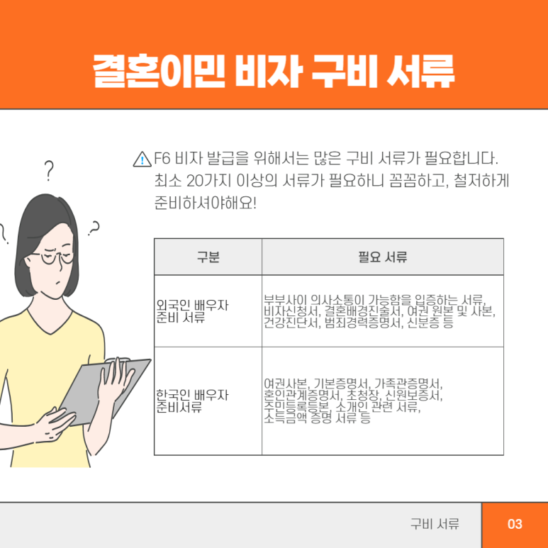 김해이민행정사사무소 이미지