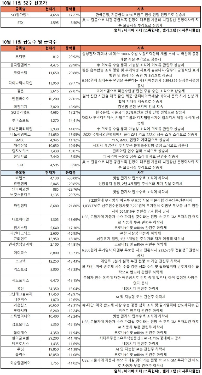 (주)동국알앤에스 이미지