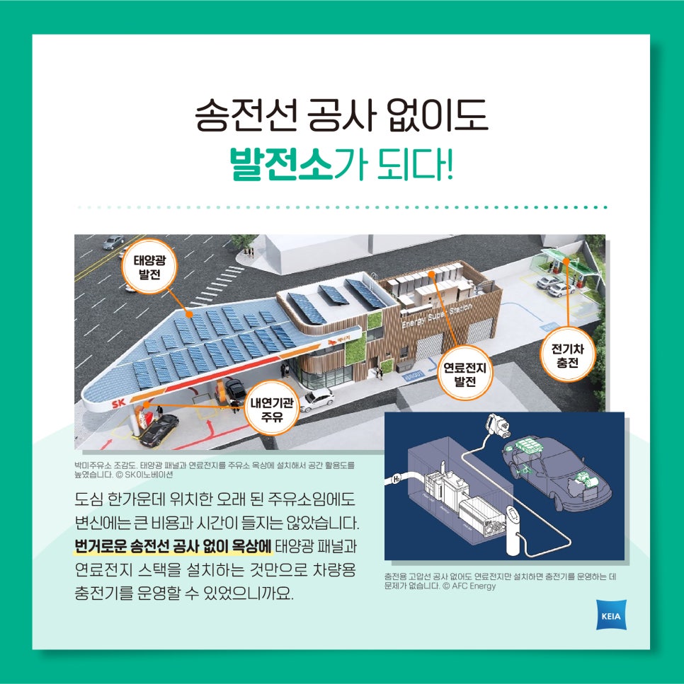 우리동네슈퍼 이미지