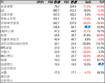 서흥이엔지 이미지