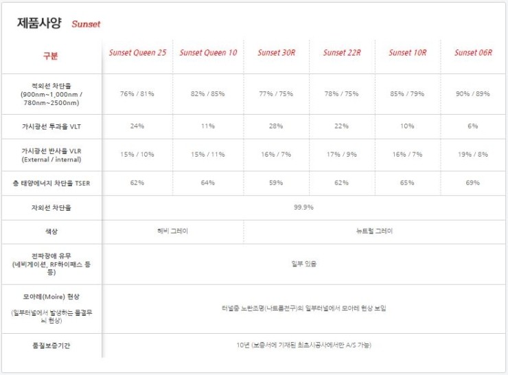 글라스틴트 이미지