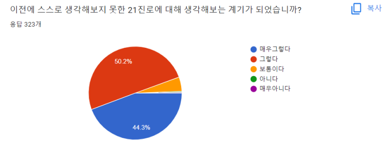 드림터치 이미지