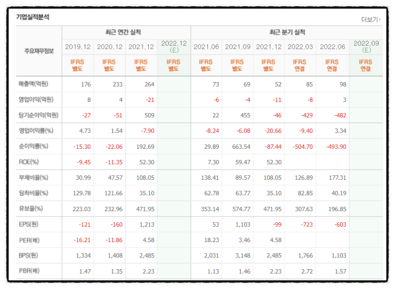 오르락스튜디오 이미지