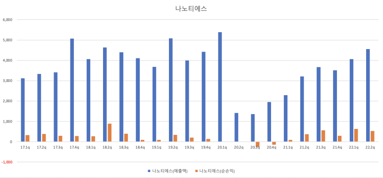 (주)티에스에어 이미지