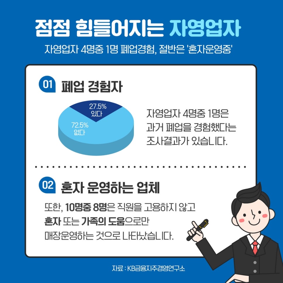 (주)비앤비포스 이미지