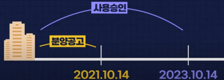 산수모텔 이미지