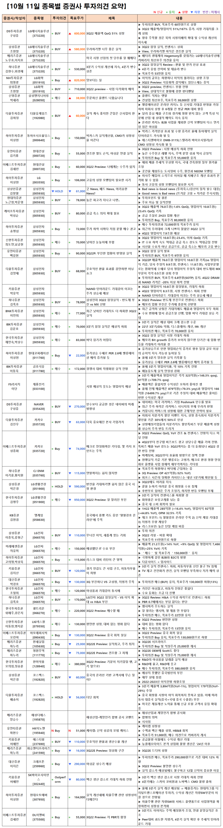 디에스엔터프라이즈 이미지
