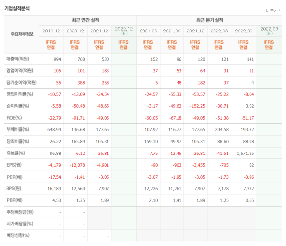화디자인 이미지