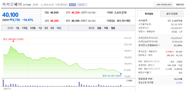 부자마켓 이미지
