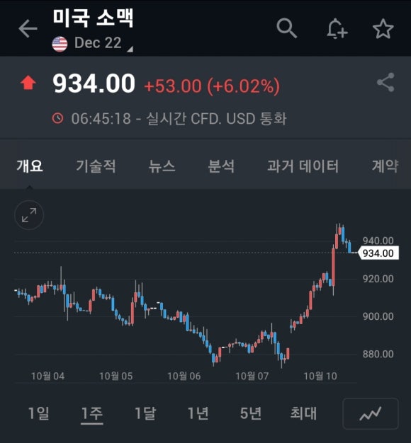 이지사료 이미지