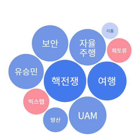 세중텔레콤 이미지