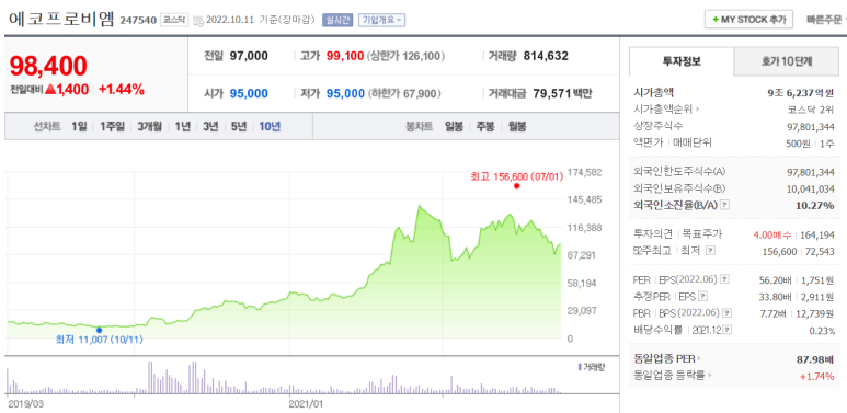 비엠에너지 이미지