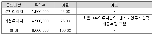 제이앤제이파트너스 이미지