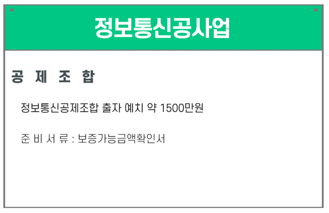 하나정보통신 이미지