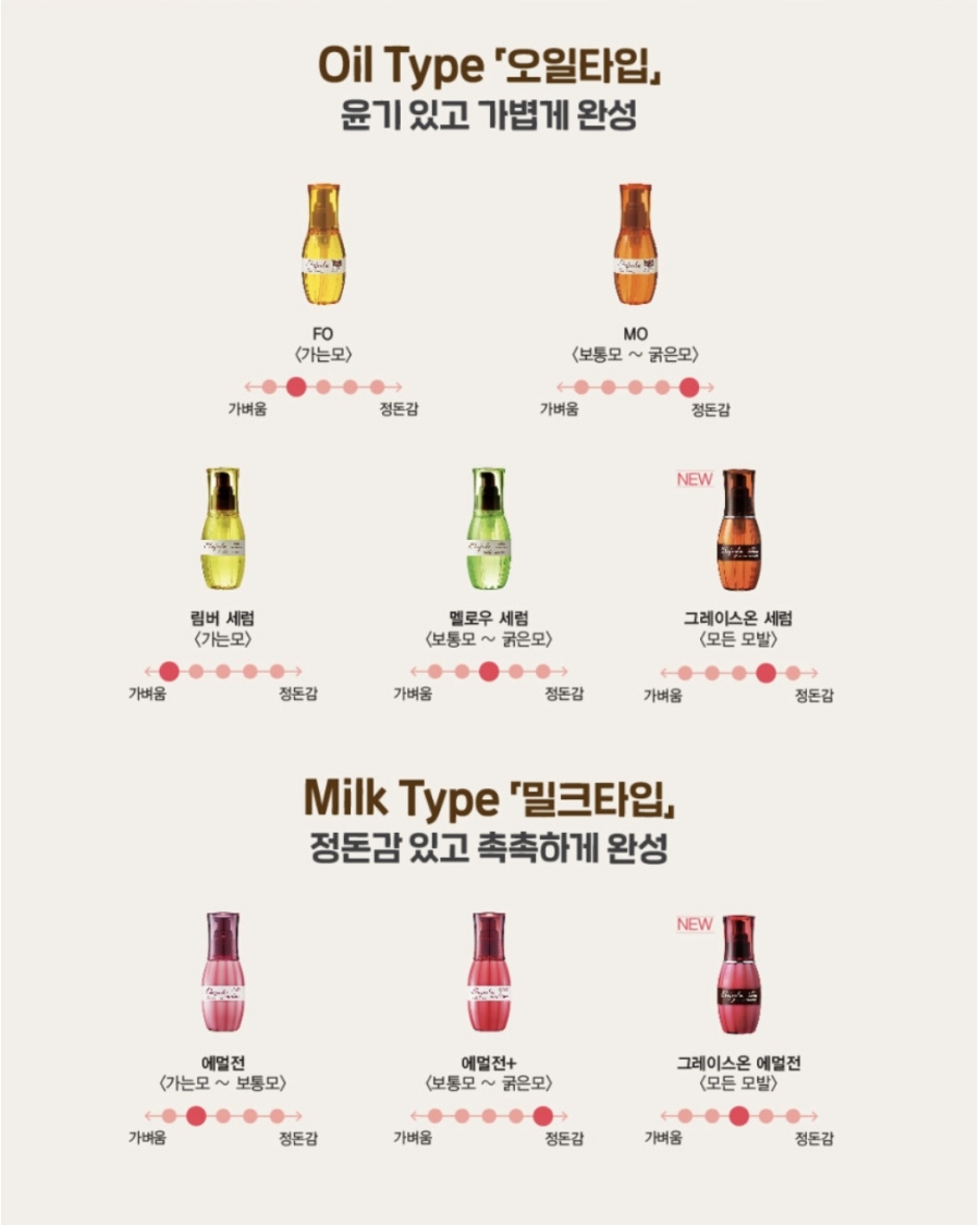 예인헤어 이미지