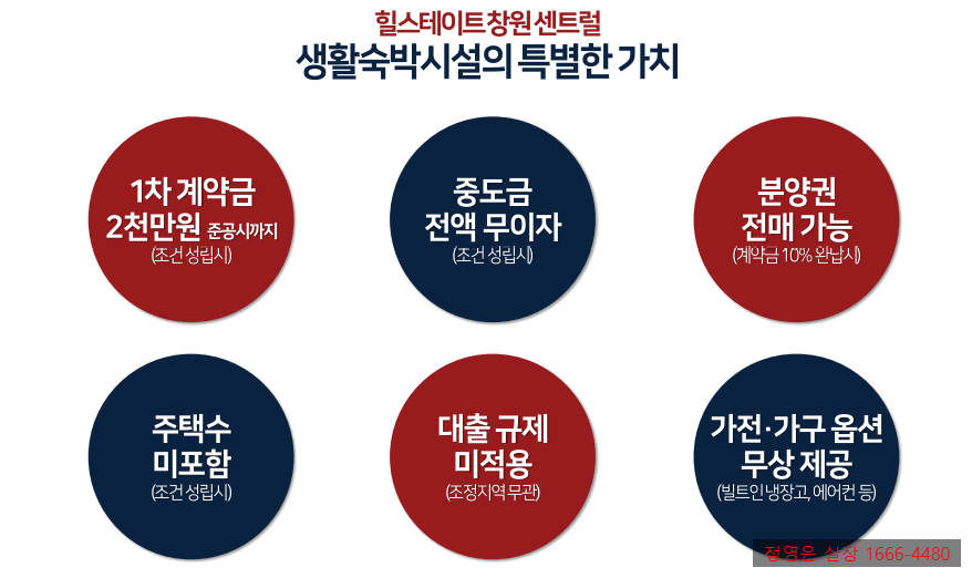 창원중앙건강생활 이미지