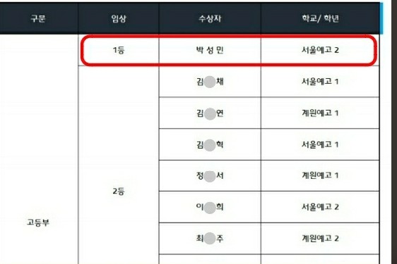 필하모닉음악학원 이미지