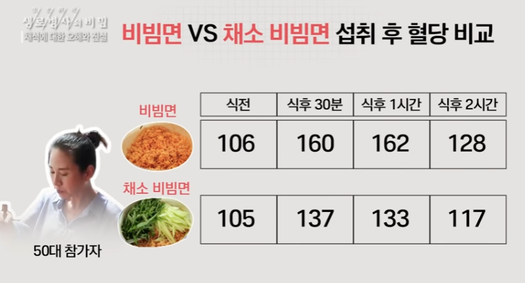 삼락국수 이미지