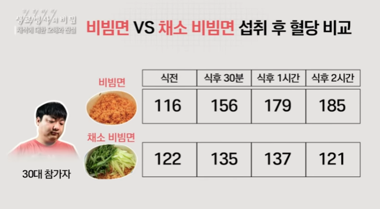 삼락국수 이미지