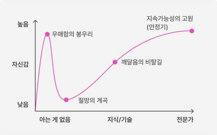 번개빈티지 이미지