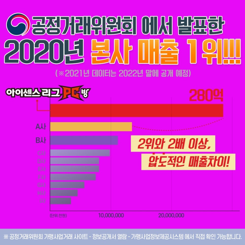 아이센스리그피씨 이미지