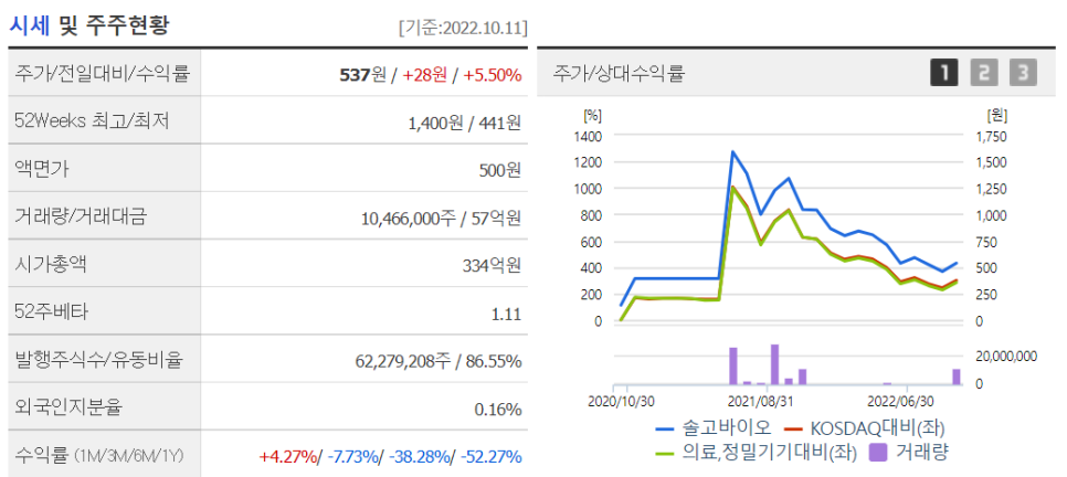 백제의료기기 이미지