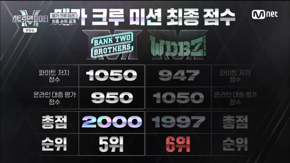 엑스크루 이미지