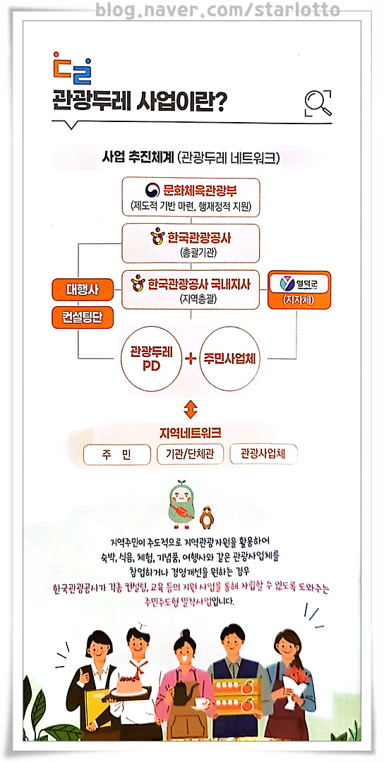 하저리커피 이미지