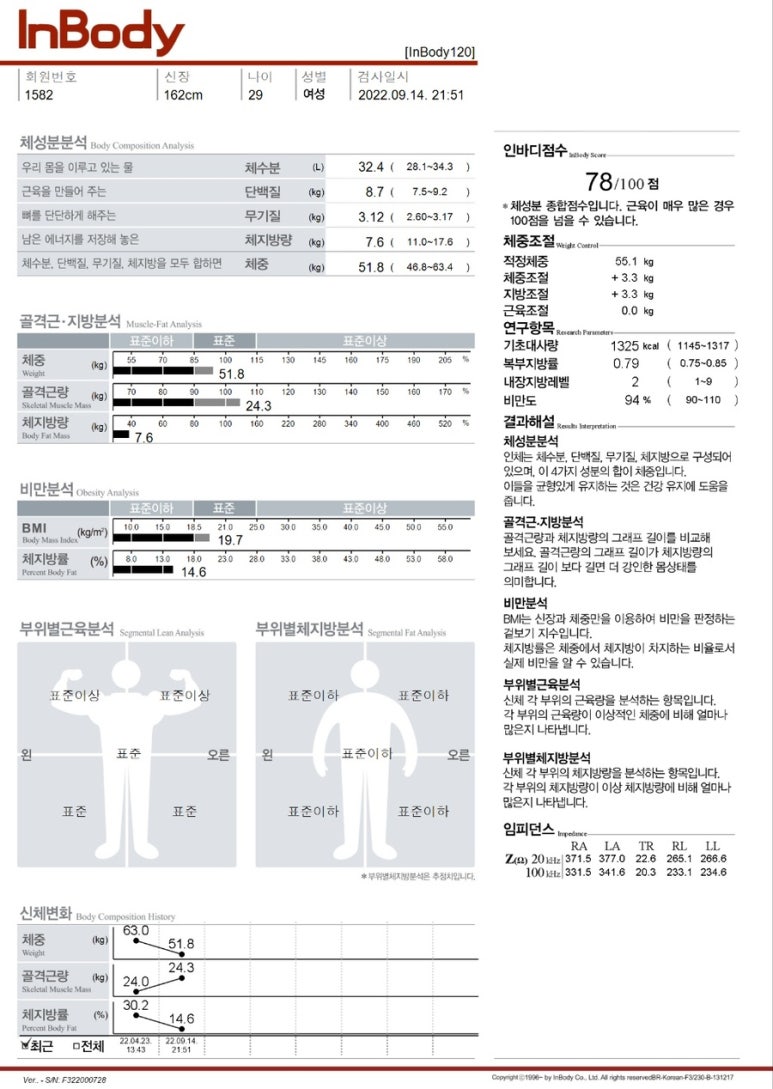 시크릿피티스튜디오 이미지