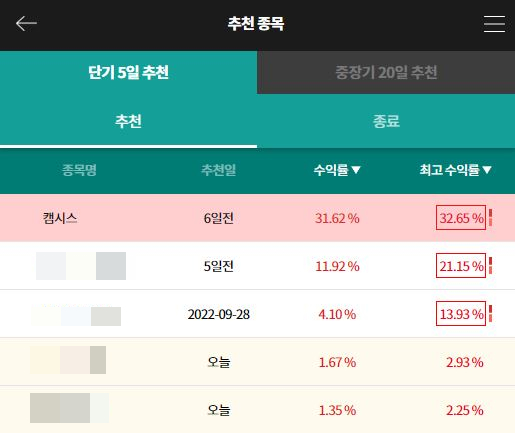(주) 미래유니온 이미지