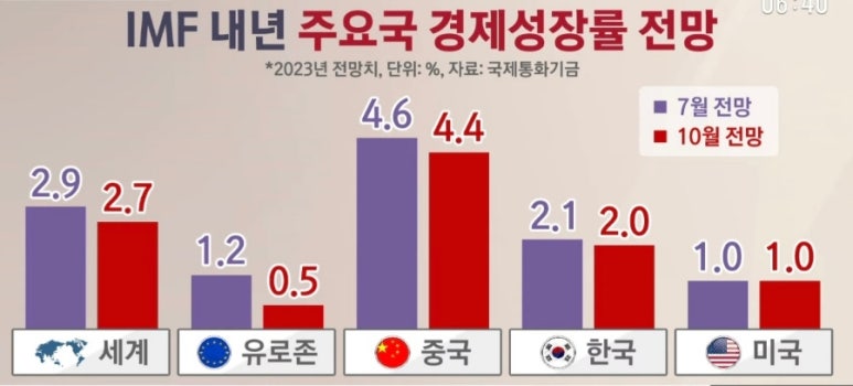 (주)글로벌자이언트시스템 이미지