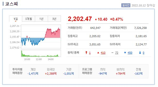 (주)유신 이미지