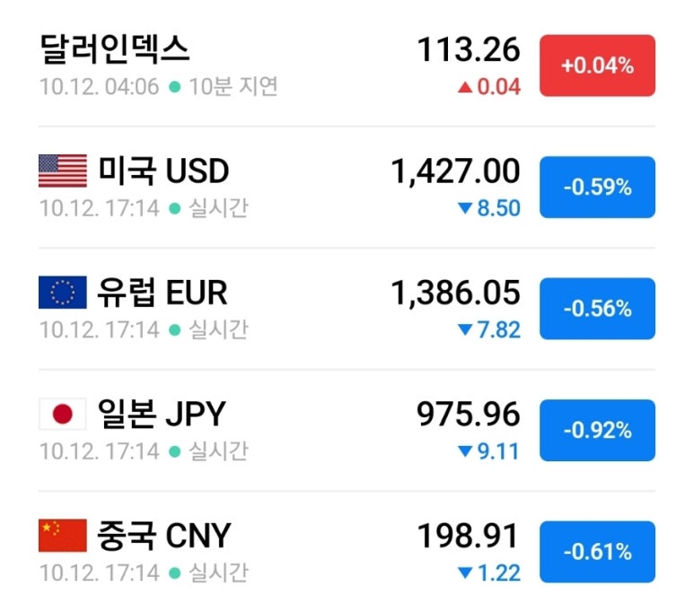 테마이동통신 이미지
