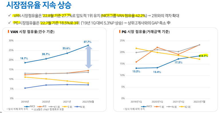 에이치알통신 이미지