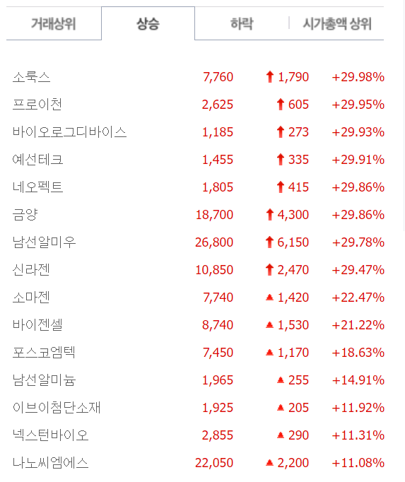 금양테크주 이미지