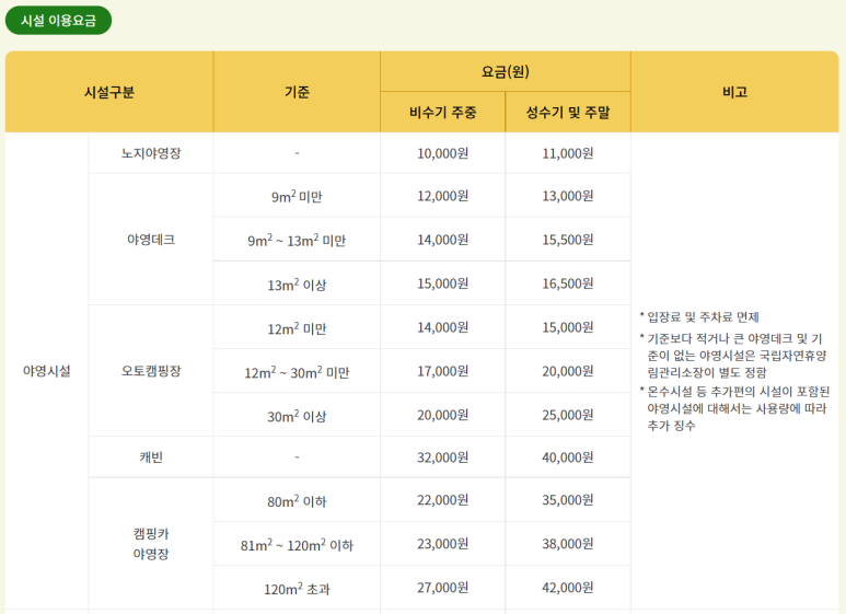 카페라브리 이미지