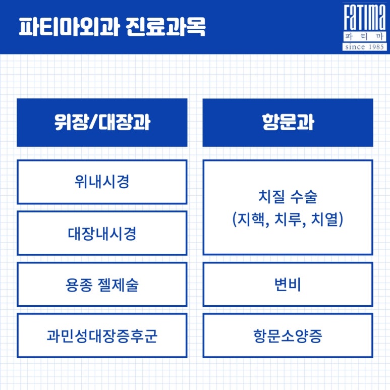 파티마외과의원 이미지