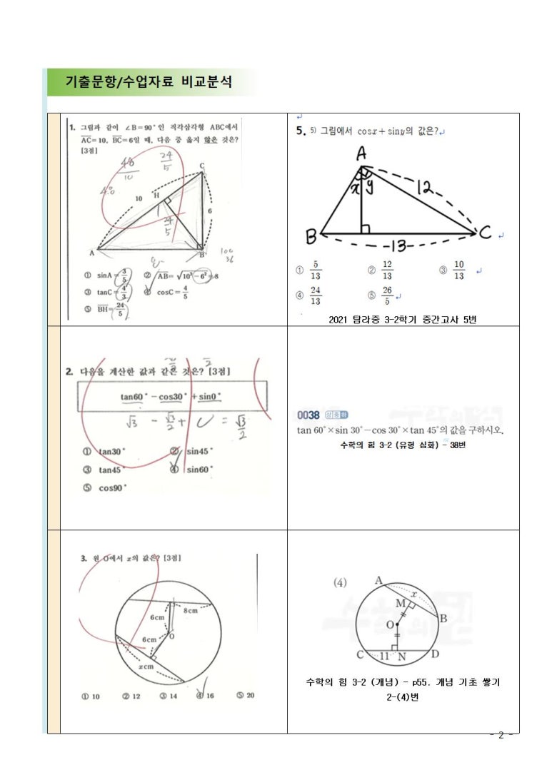 제주중앙중학교 이미지