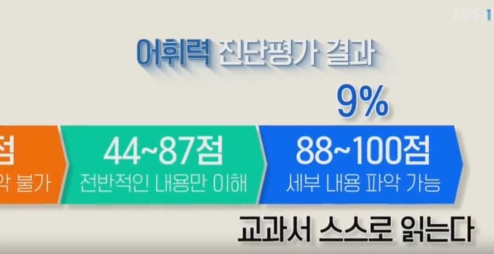 리드인독서논술 이미지