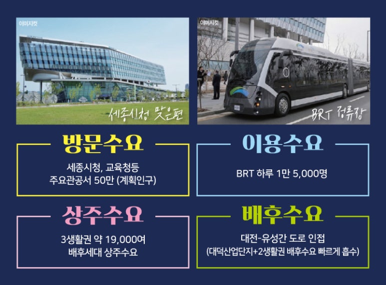 대방메이저 이미지