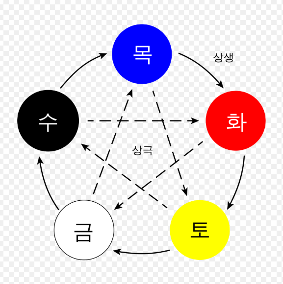 천냥마트 이미지