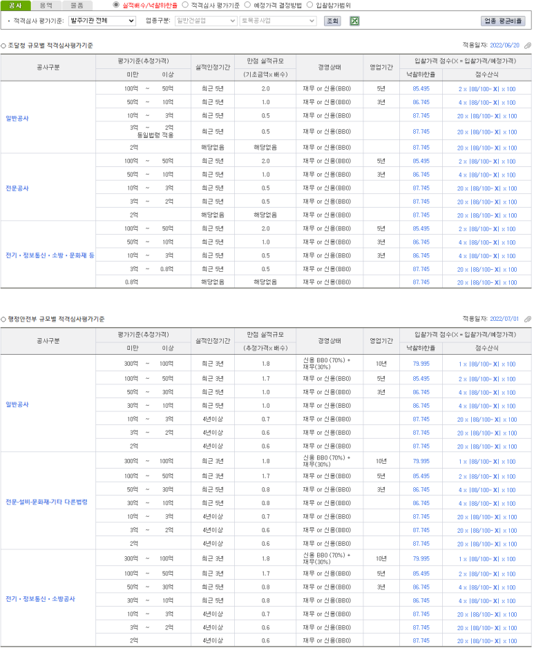 비드장터 이미지
