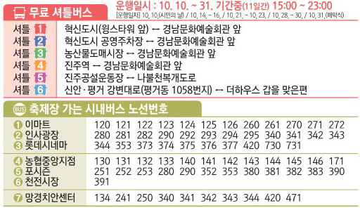 강변대로주유소 이미지